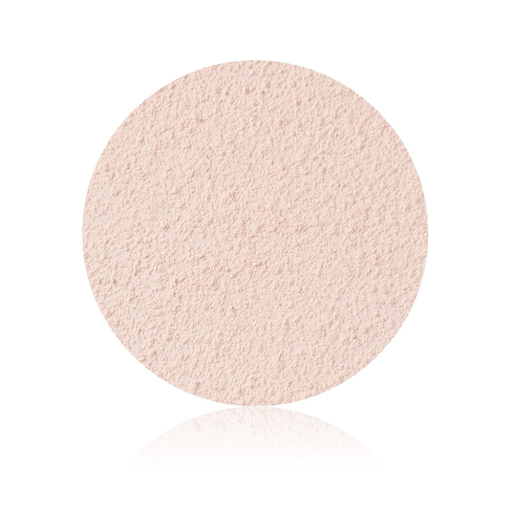 ルースパウダーミニ M700