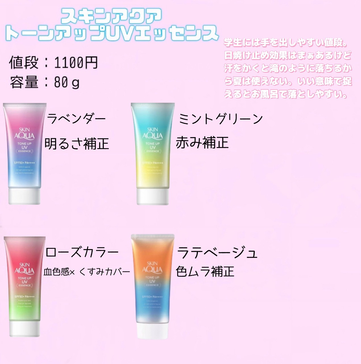 ビオレUV アクアリッチ ライトアップエッセンス/ビオレ/日焼け止めクリームを使ったクチコミ（3枚目）