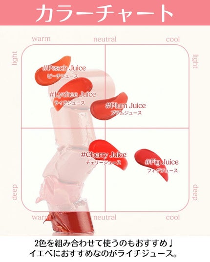 ウォーターグローメルティングバーム/INGA/口紅を使ったクチコミ(6枚目)