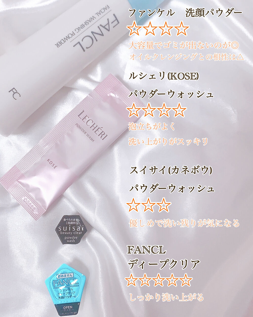 ディープクリア洗顔パウダー/ファンケル/洗顔パウダーを使ったクチコミ（2枚目）