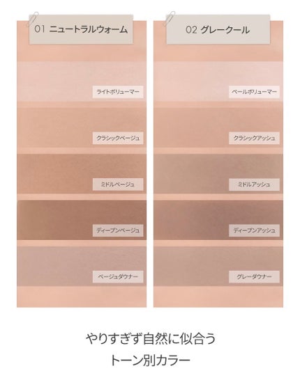 ベターザンコントゥア/rom&nd/シェーディングを使ったクチコミ(4枚目)