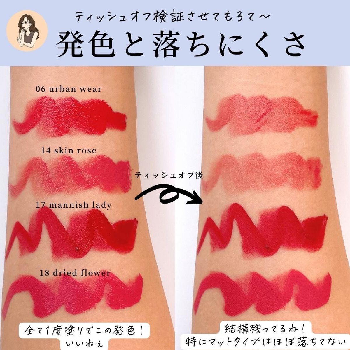 ルージュ デコルテ リキッド/DECORTÉ/口紅を使ったクチコミ(5枚目)