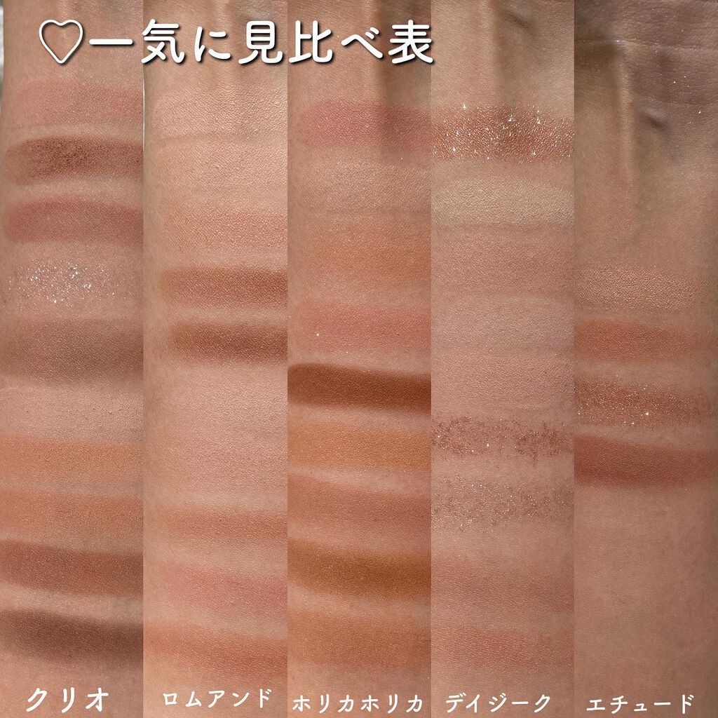 プロ アイ パレット/CLIO/アイシャドウパレットを使ったクチコミ(7枚目)