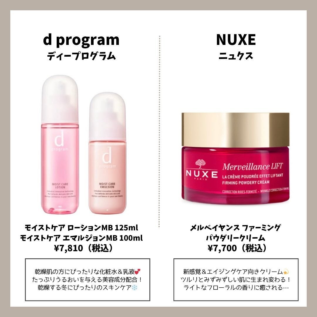 LIGHT BLUE EAU DE TOILETTE(ライトブルー オードトワレ)/DOLCE&GABBANA BEAUTY/香水(レディース)を使ったクチコミ(7枚目)