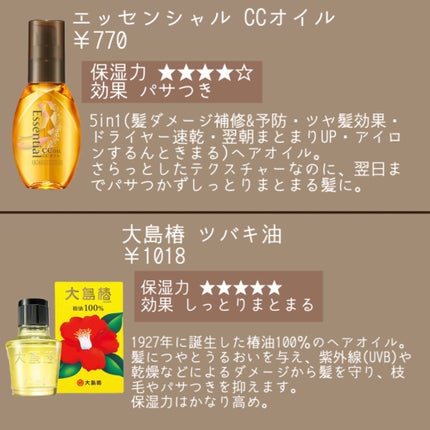 大島椿(ツバキ油)/大島椿/ヘアオイルを使ったクチコミ(4枚目)