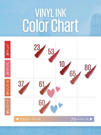 SPステイ ヴィニルインク/MAYBELLINE NEW YORK/口紅を使ったクチコミ(4枚目)