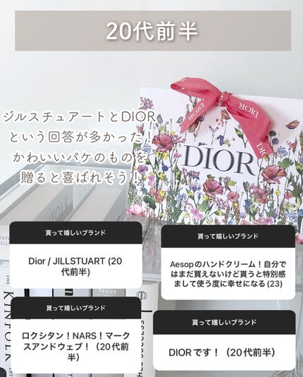 ホワイトリリー 練り香水/SHIRO/練り香水を使ったクチコミ(3枚目)