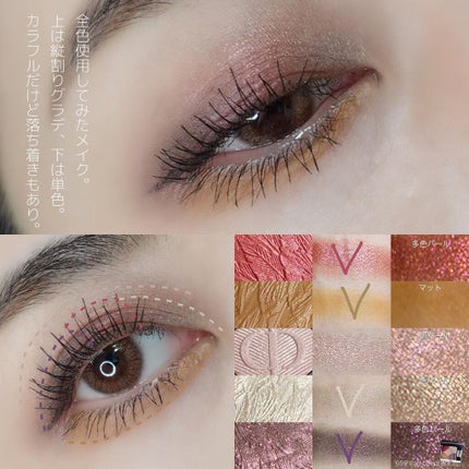 サンク クルール クチュール<バーズ オブ ア フェザー>/Dior/アイシャドウパレットを使ったクチコミ(2枚目)