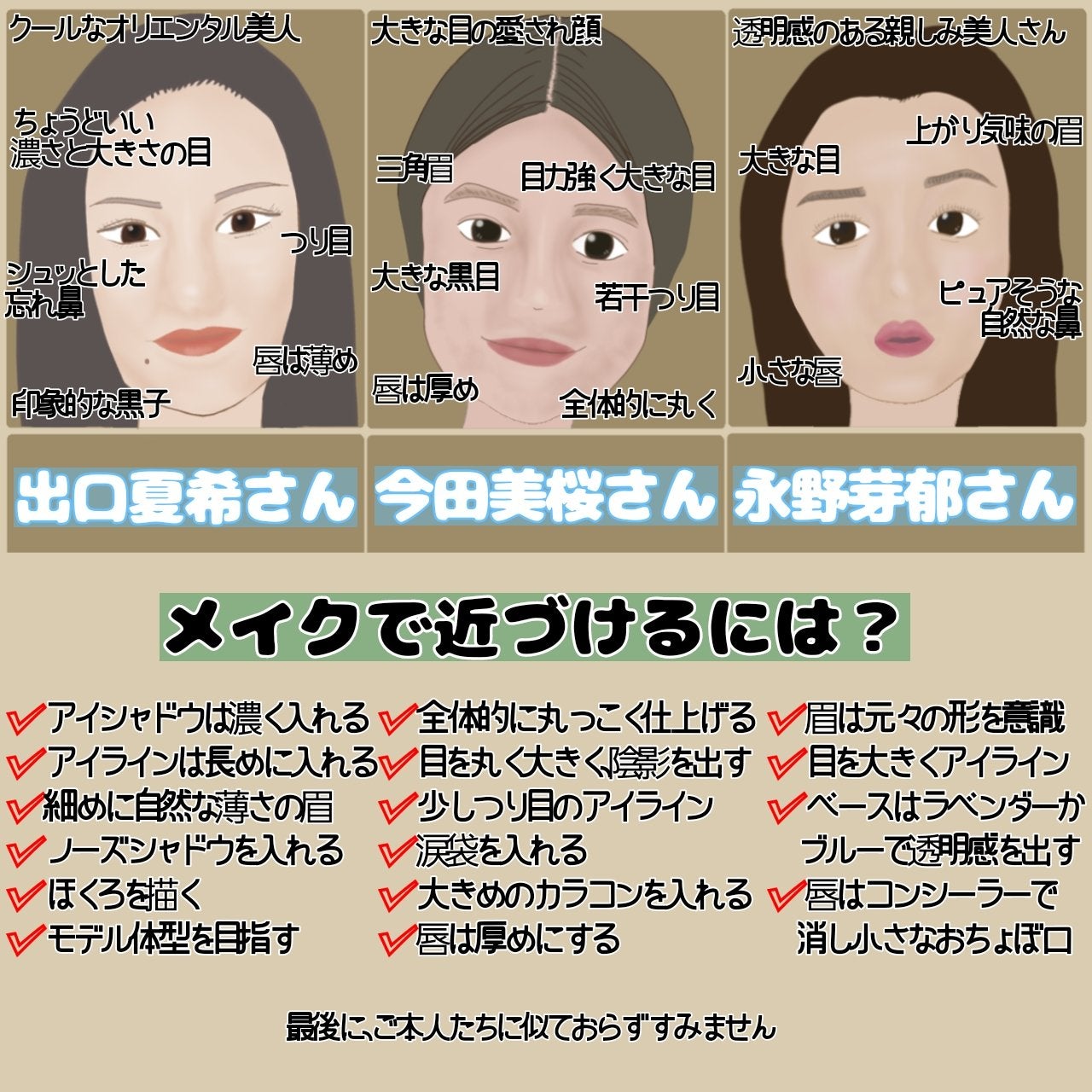 乾燥肌によるコスメ絵日記 on LIPS 「なりたい「人気女優」の顔を徹底分析&メイクで近づける方法なりた..」(3枚目)