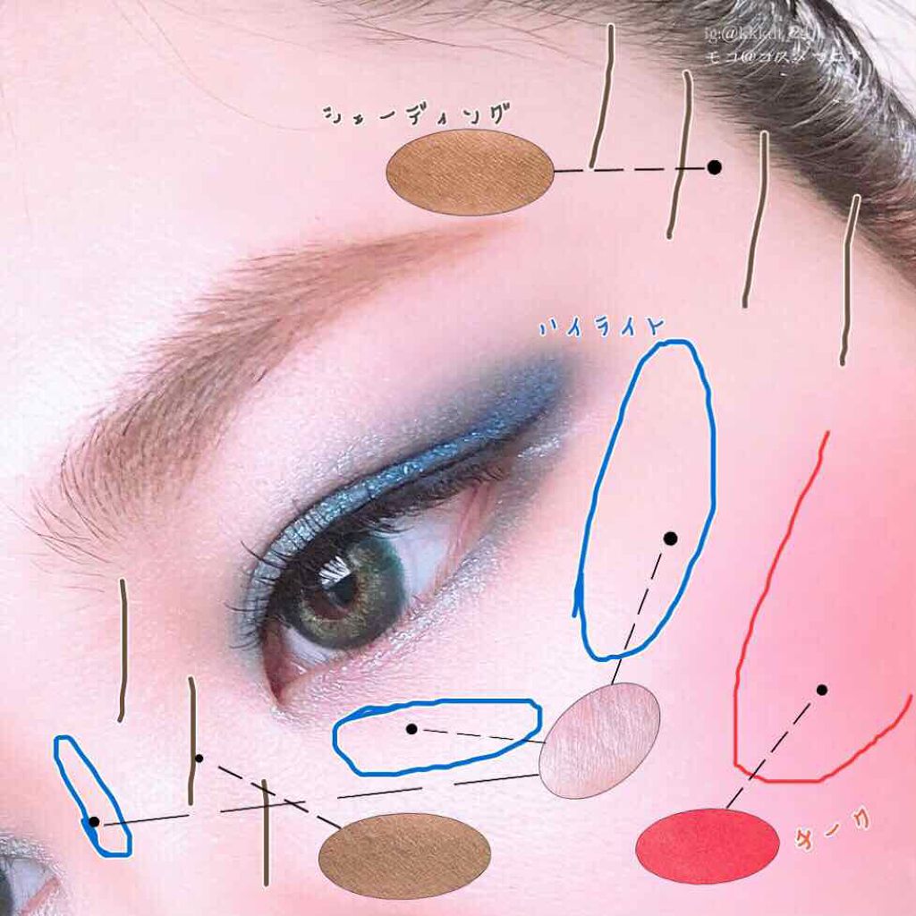 パーフェクトウォータープルーフ日焼け止めジェル/NALC/日焼け止めジェルを使ったクチコミ（3枚目）