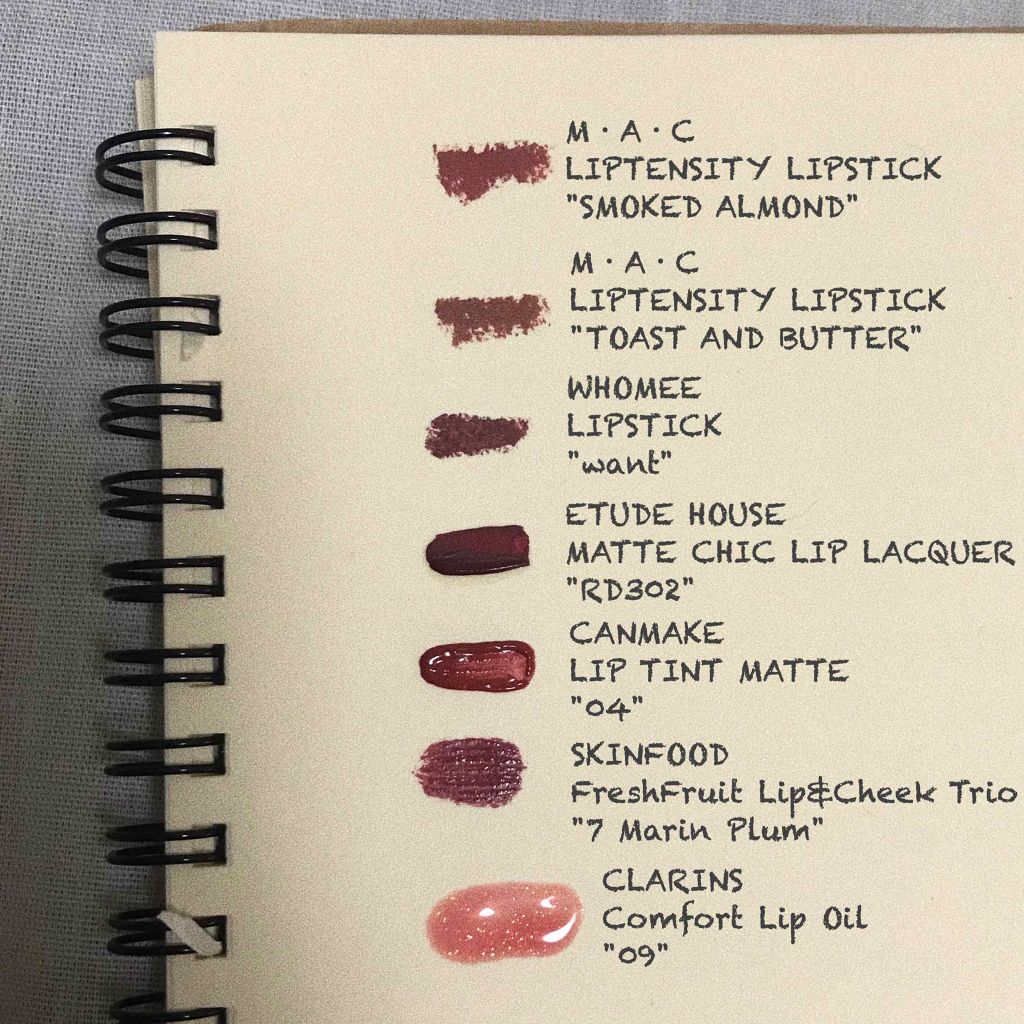 リップテンシティ リップスティック/M・A・C/口紅を使ったクチコミ(2枚目)