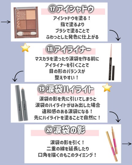 ライトリフレクティングセッティングパウダー プレスト N/NARS/プレストパウダーを使ったクチコミ(7枚目)