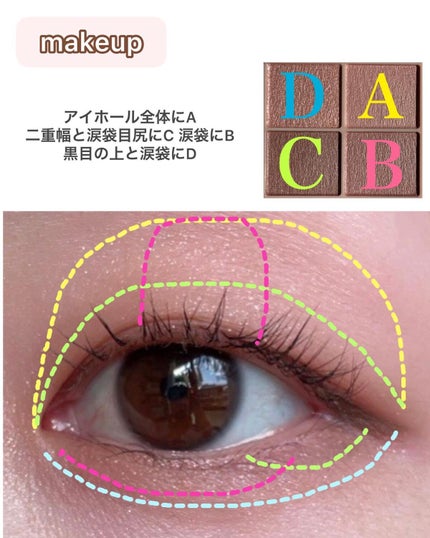 クリーミータッチライナー/キャンメイク/ジェルアイライナーを使ったクチコミ(6枚目)