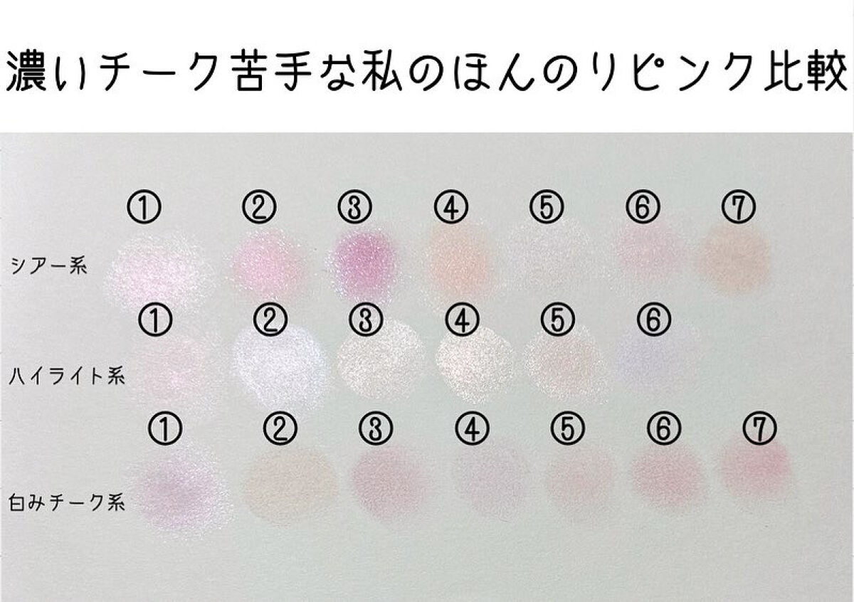 クリーム ブラッシュ/DECORTÉ/ジェル・クリームチークを使ったクチコミ（3枚目）