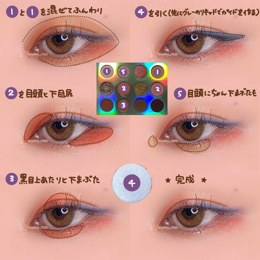 Eye Palette-Sweet Talk/ColourPop/アイシャドウパレットを使ったクチコミ（2枚目）