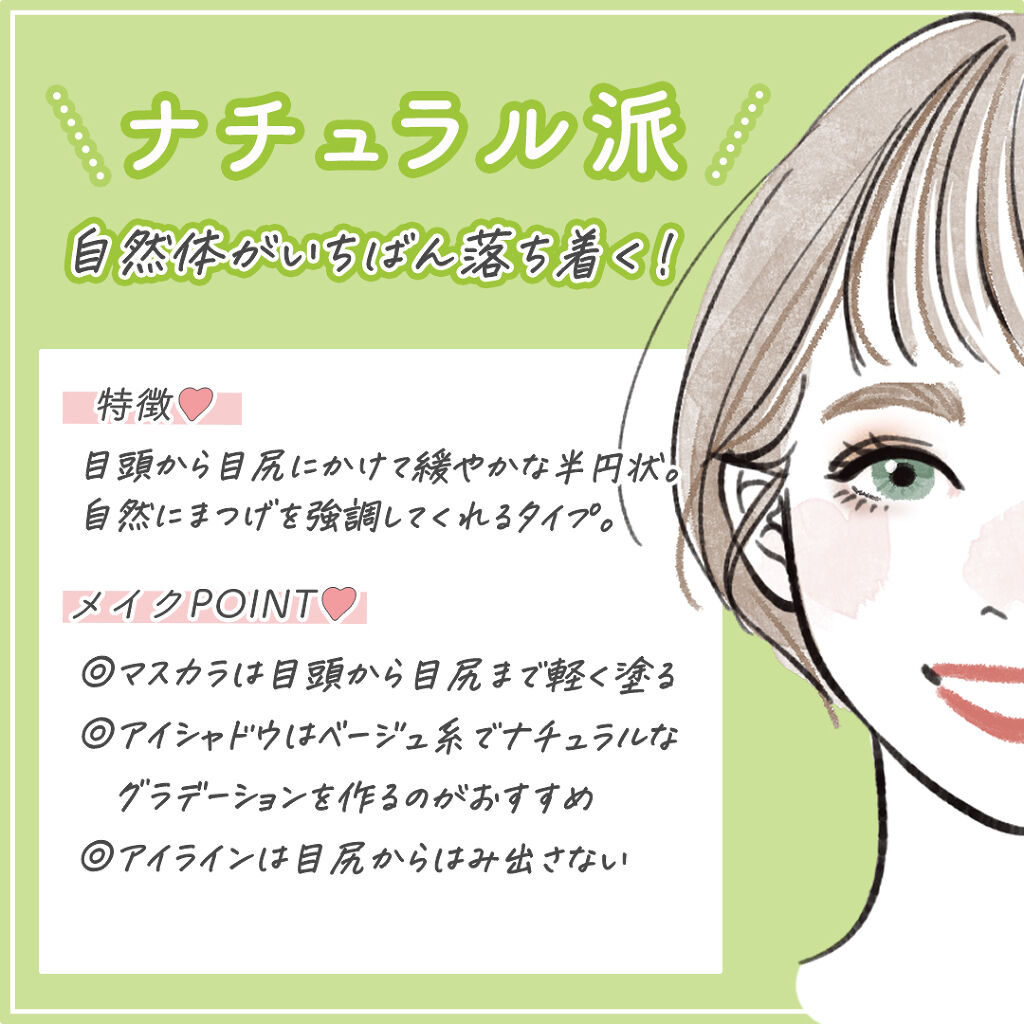 スカルプD ボーテ ピュアフリーマスカラ(ロング)/アンファー(スカルプD)/マスカラを使ったクチコミ（1枚目）