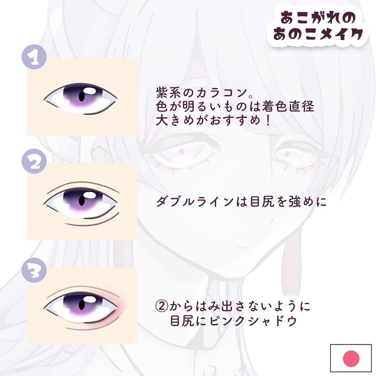 ロイヤルヴィンテージ アイズ/リンメル ロンドン/アイシャドウパレットを使ったクチコミ(2枚目)