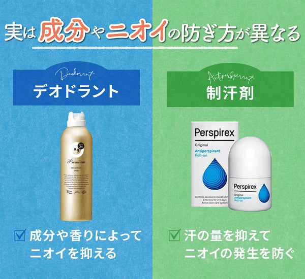 実は成分やニオイの防ぎ方が異なる。デオドラントはニオイを吸着して予防する。制汗剤は汗の量を抑えてニオイの発生を防ぐ。