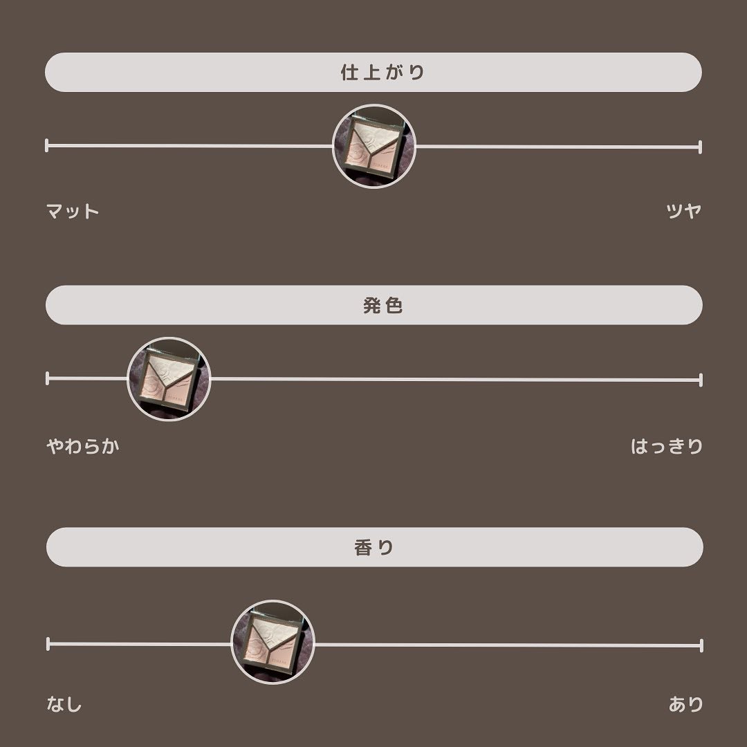 ハイライトシェーディングパレット/TIMAGE/パウダーハイライトを使ったクチコミ(8枚目)