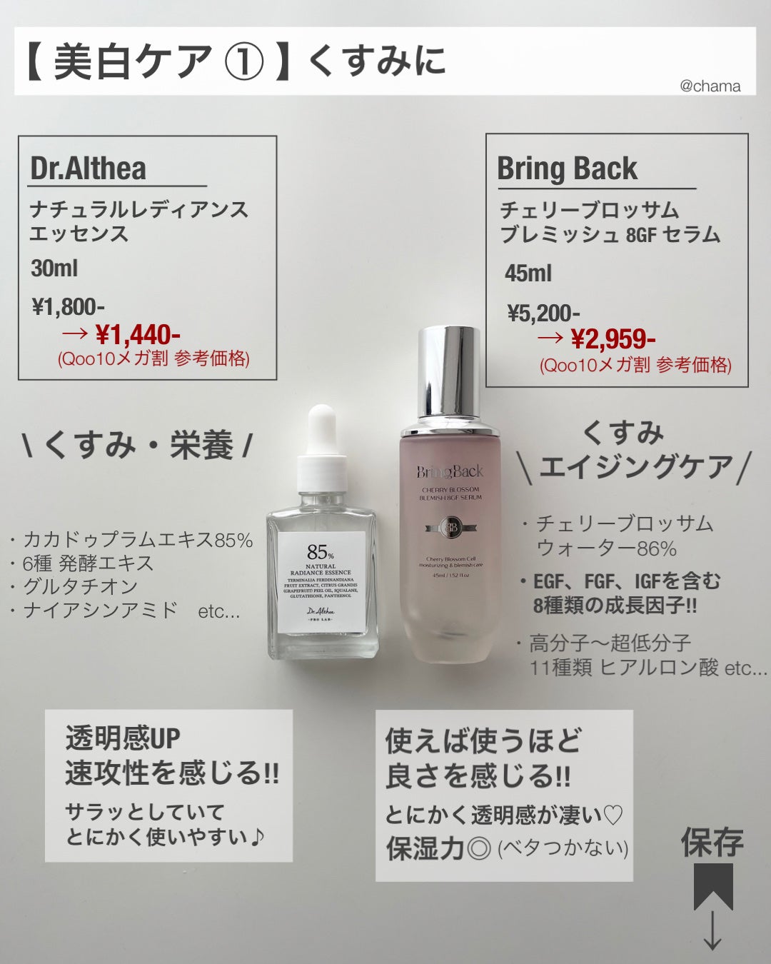 ダイブイン セラム/Torriden/美容液を使ったクチコミ(5枚目)