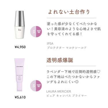 ライトリフレクティングセッティングパウダー ルース N 02383/NARS/ルースパウダーを使ったクチコミ（2枚目）