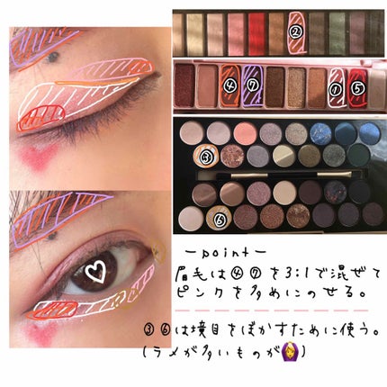 30アイシャドウパレット フォーチュンフェイバーズ ザブレイブ/MAKEUP REVOLUTION/アイシャドウパレットを使ったクチコミ(2枚目)