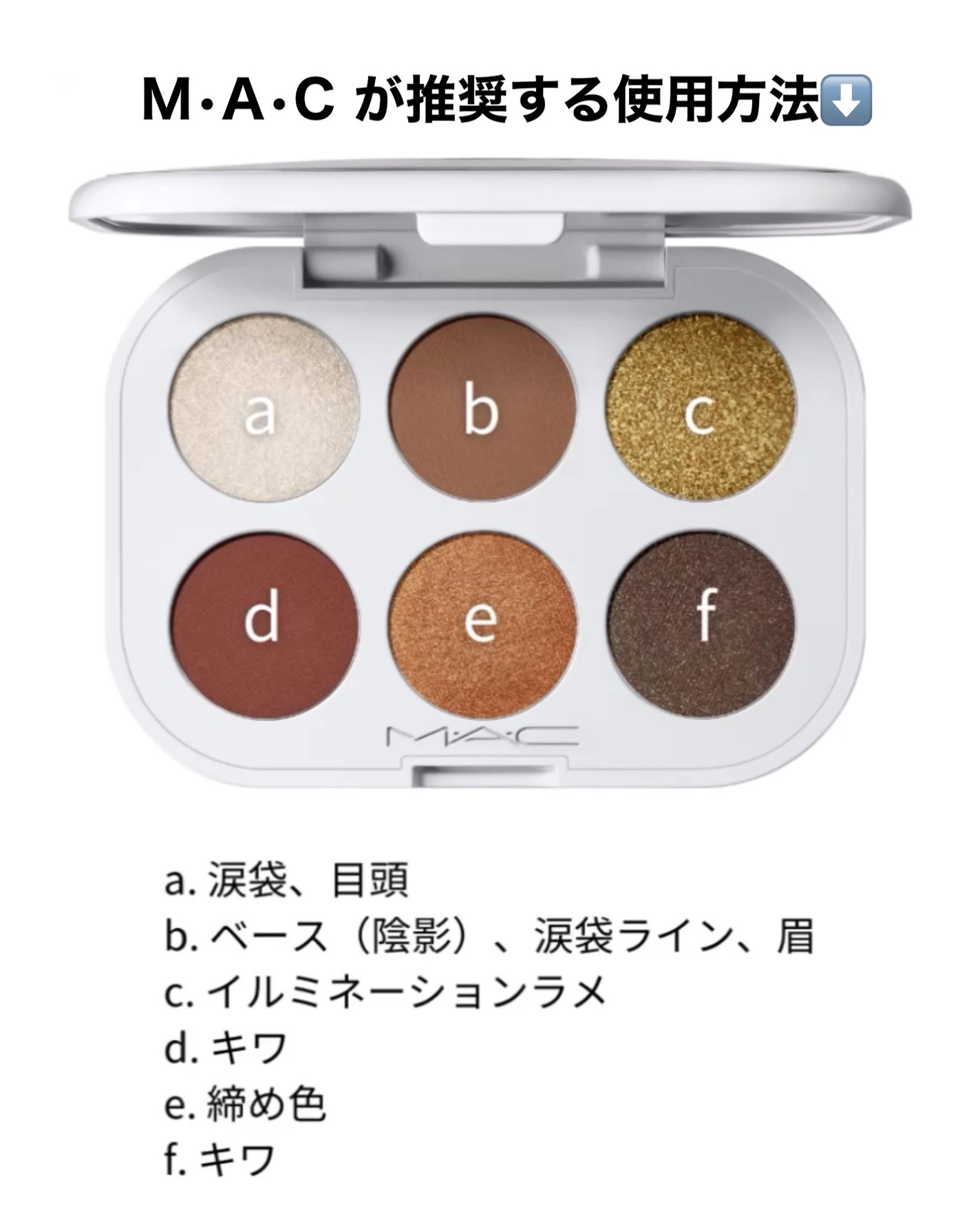 ブラシ オブ スノー エッセンシャル ブラシ キット/M・A・C/その他キットセットを使ったクチコミ(6枚目)