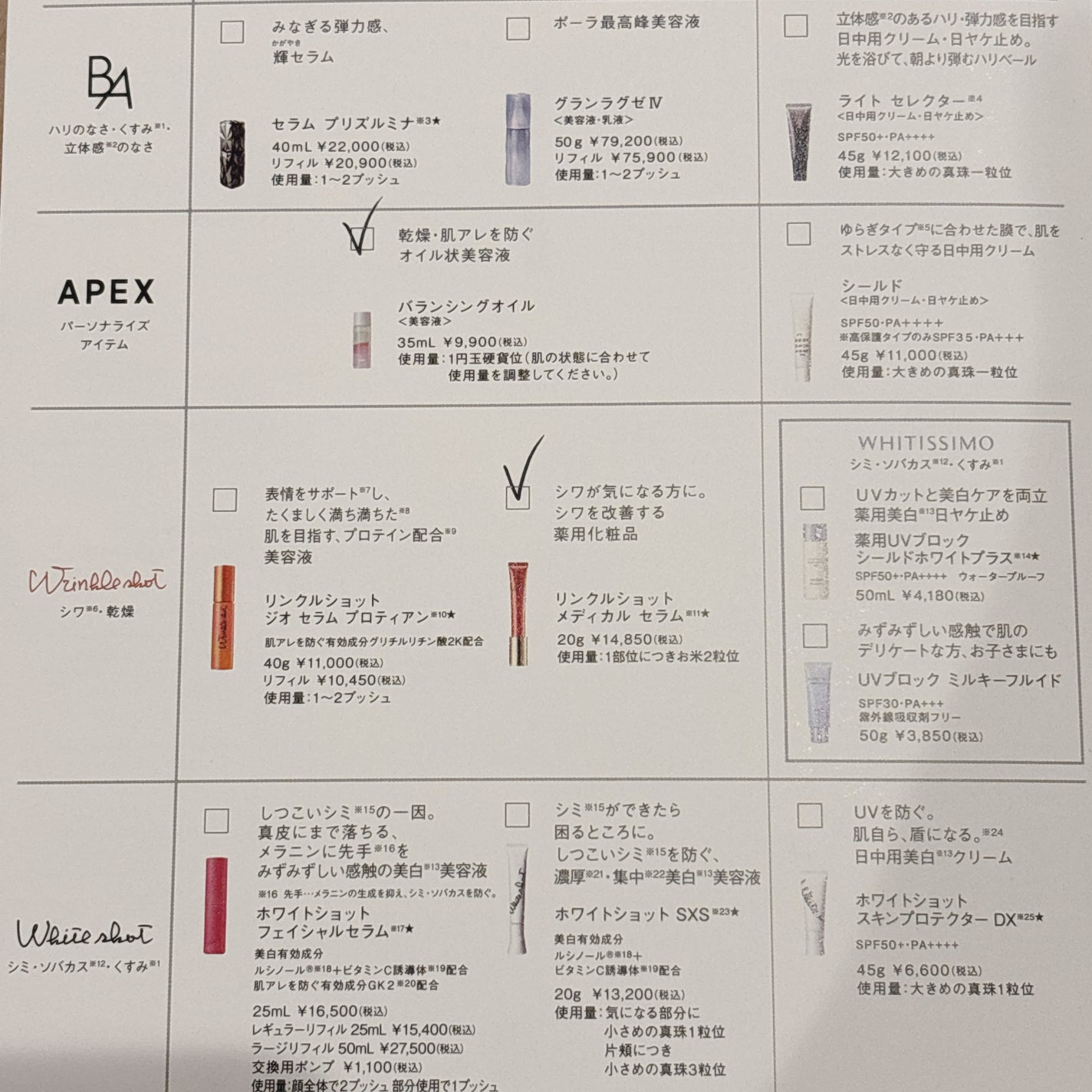 Cherry on LIPS 「POLAの肌分析行ってきました✨✼••┈┈••✼••┈┈••✼..」(7枚目)