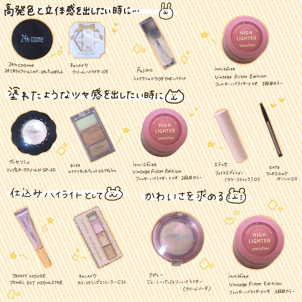 リシェ リップ＆チーククリーム Ｎ/Visée/ジェル・クリームチークを使ったクチコミ（2枚目）