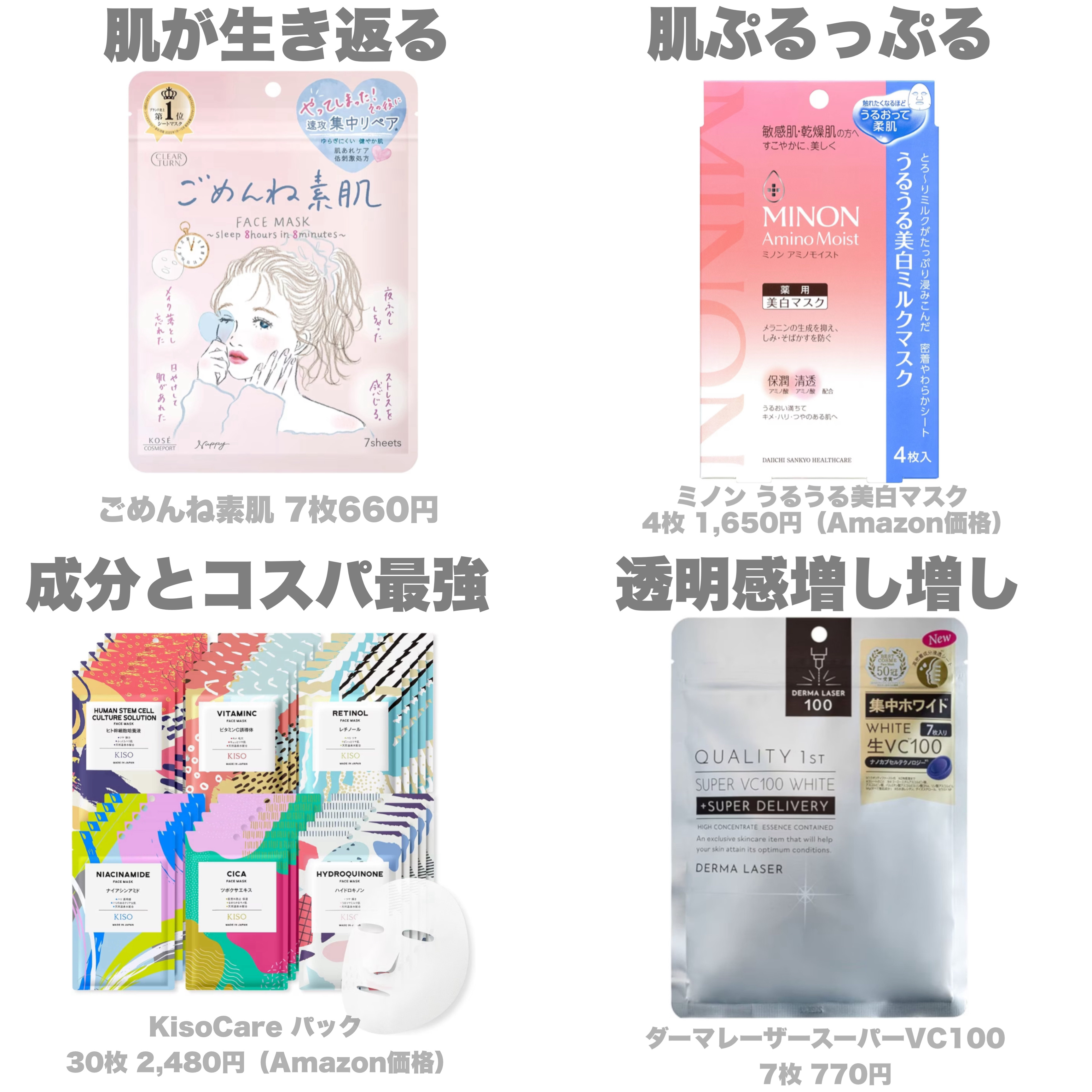 トリデン ダイブインマスクパック/Torriden/シートマスク・パックを使ったクチコミ（1枚目）