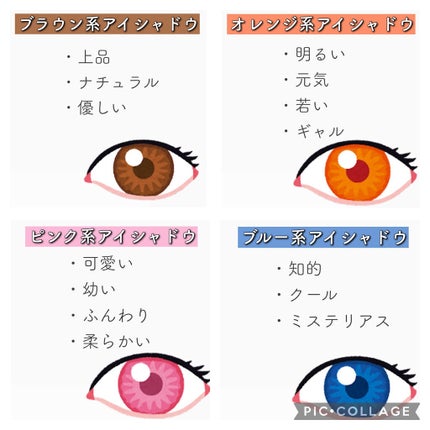 スキンモデリングアイズ/LUNASOL/アイシャドウパレットを使ったクチコミ(2枚目)