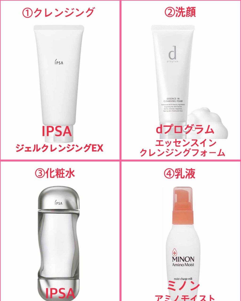 ザ・タイムR アクア/IPSA/化粧水を使ったクチコミ(2枚目)