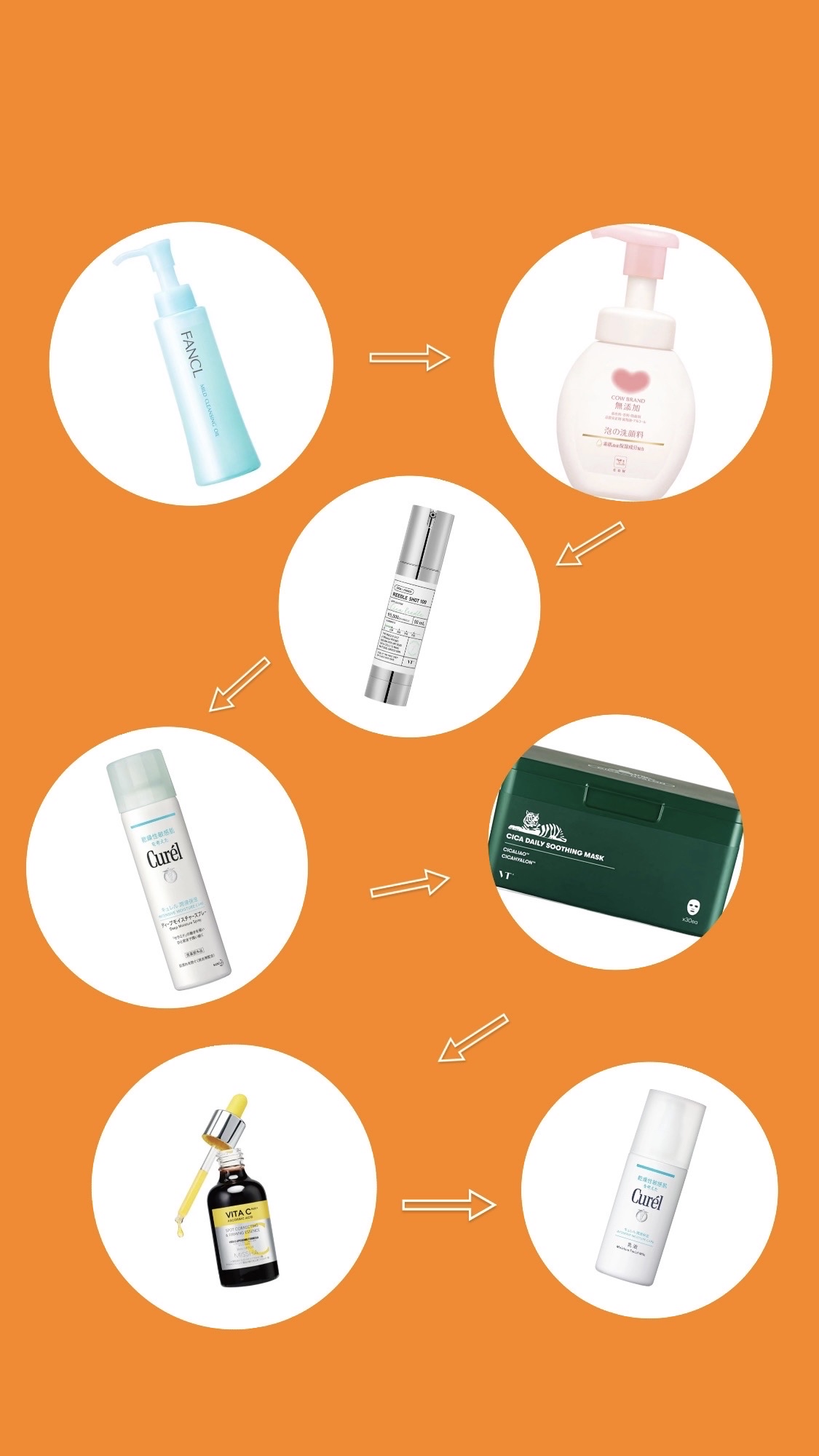 泡の洗顔料/カウブランド無添加/泡洗顔を使ったクチコミ（2枚目）