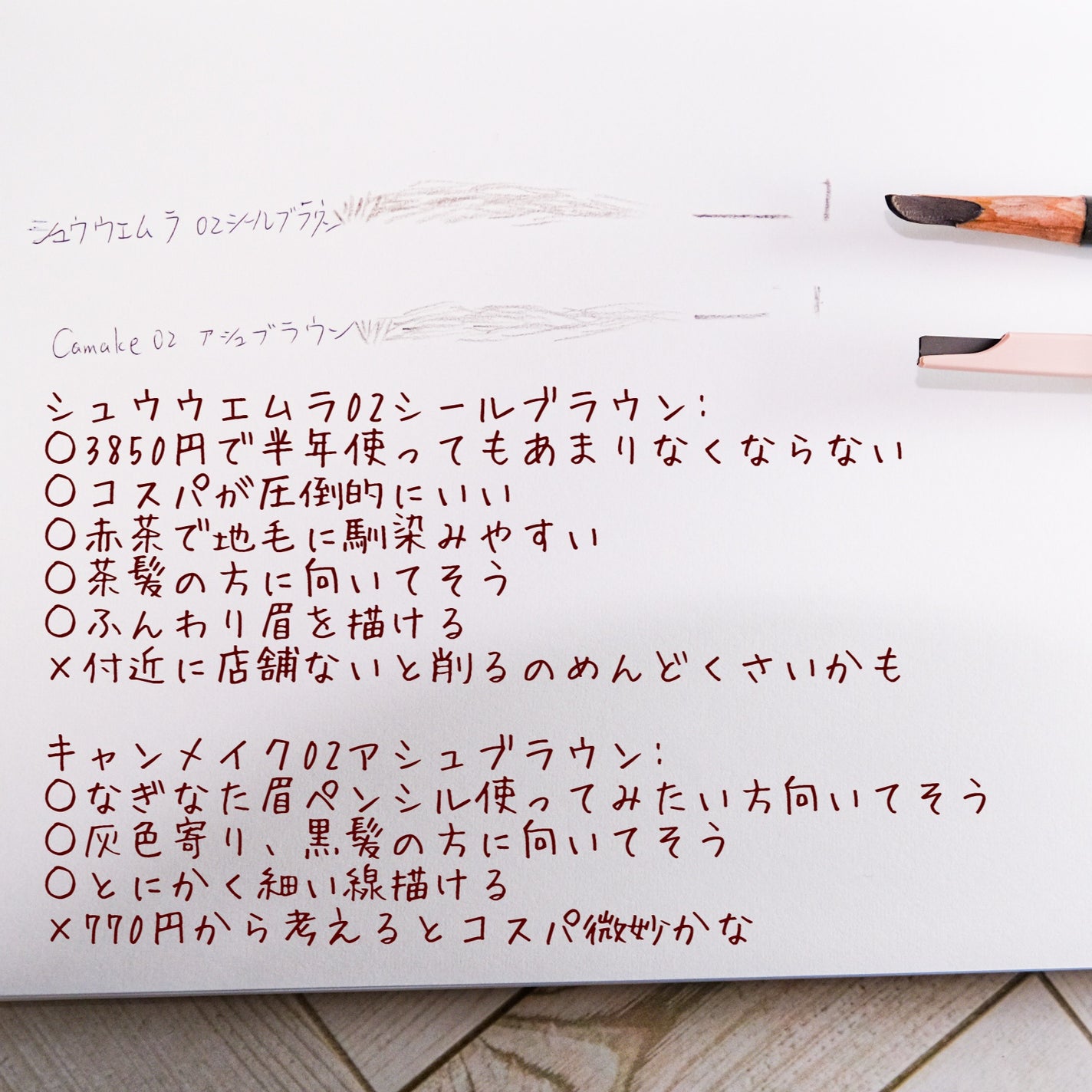 ハード フォーミュラ ハード 9/shu uemura/アイブロウペンシルを使ったクチコミ(4枚目)