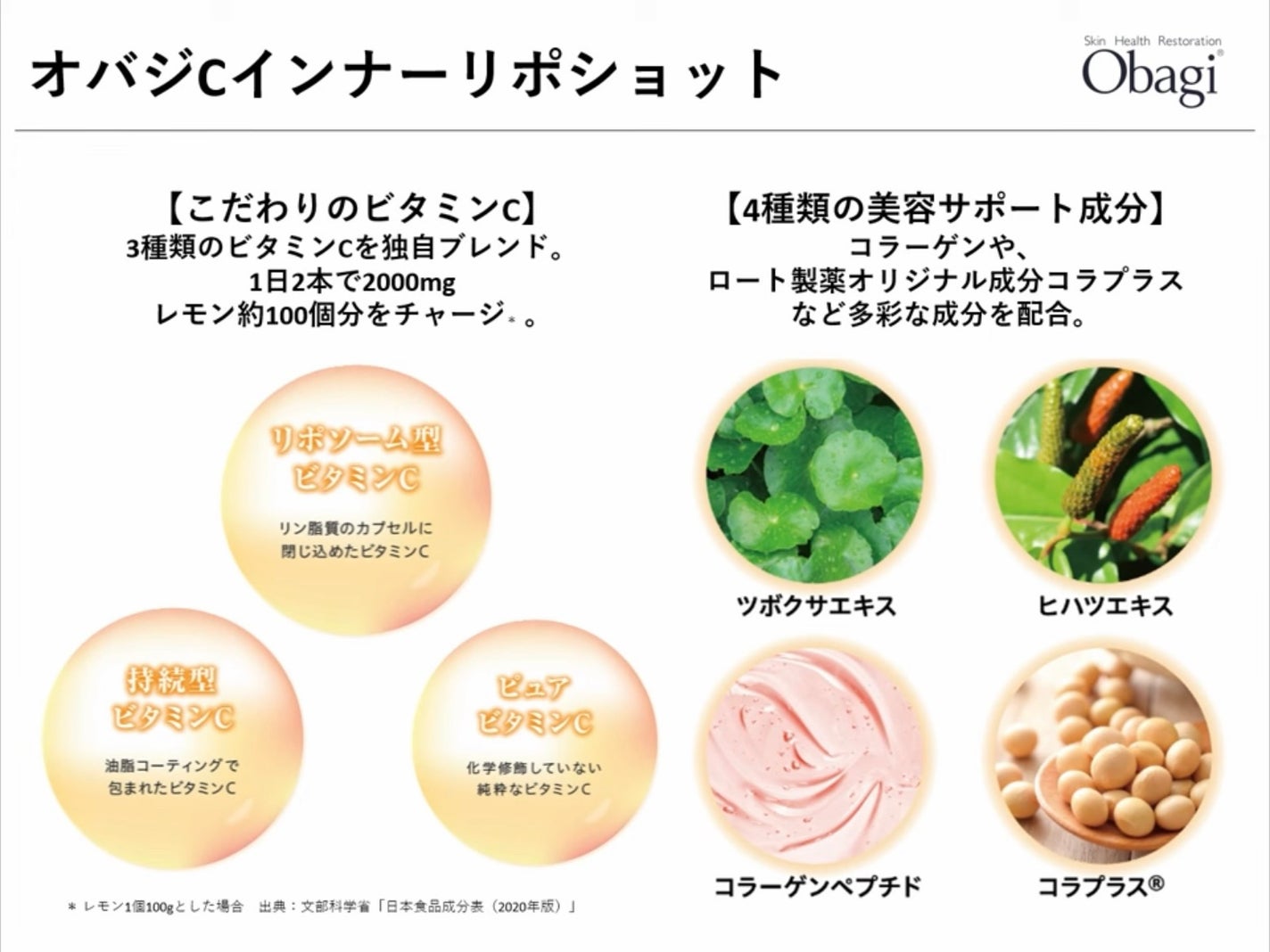 インナーリポショット/オバジ/美容サプリメントを使ったクチコミ(2枚目)