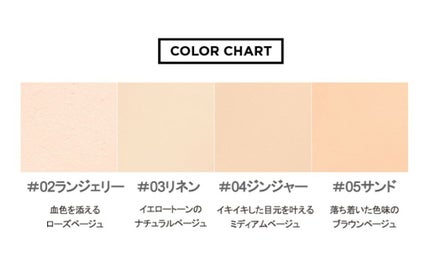 キルカバーポットコンシーラー/CLIO/クリームコンシーラーを使ったクチコミ(4枚目)