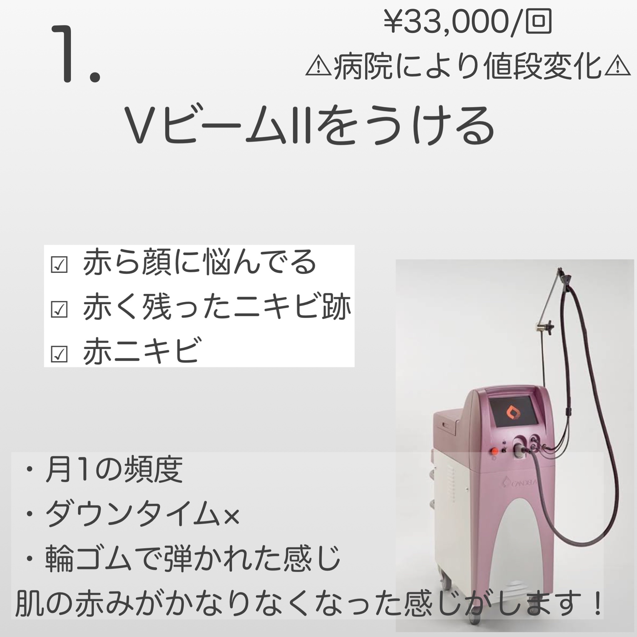 N10+Z1フェイスセラム /The Ordinary/美容液を使ったクチコミ（2枚目）