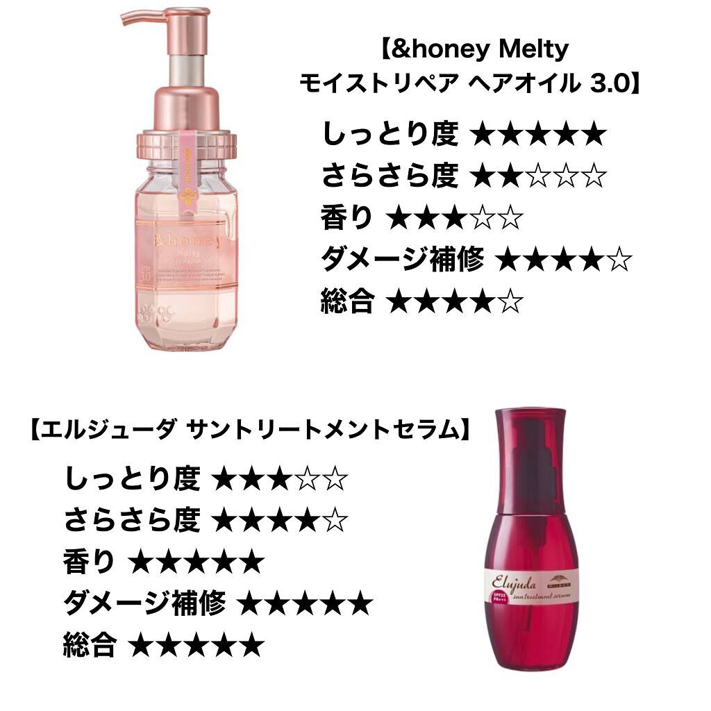 柳屋 あんず油/柳屋あんず油/ヘアオイルを使ったクチコミ(5枚目)