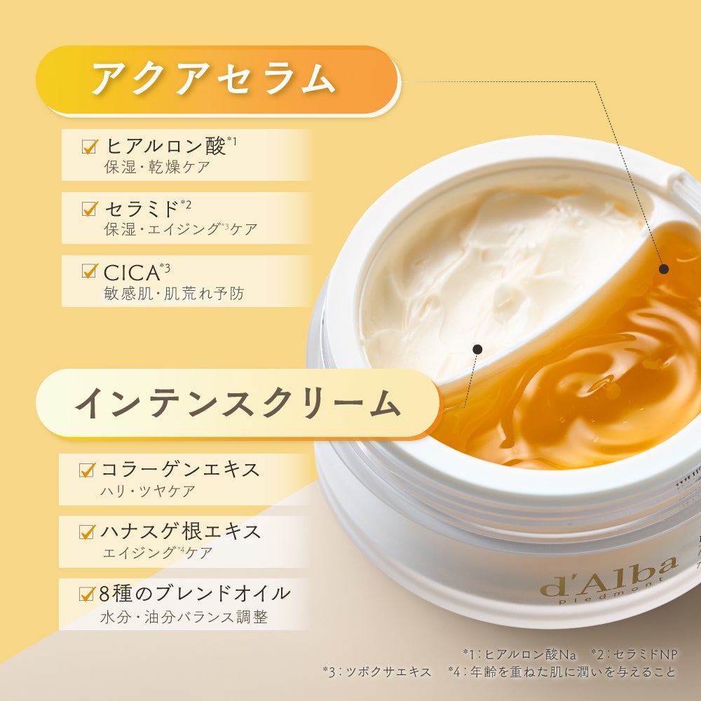 今からはじめるハリ対策に「ダルバ」の"カスタマイズケア"がおすすめの理由って?の画像