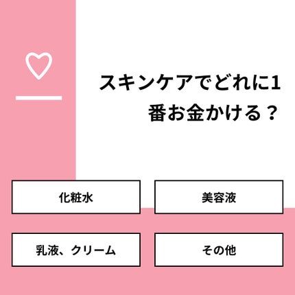 ほぷほぷ on LIPS 「【質問】スキンケアでどれに1番お金かける?【回答】・化粧水:1..」(1枚目)