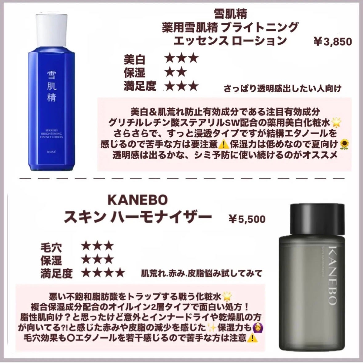 シカプラスト リペアクリーム B5+ /ラ ロッシュ ポゼ/フェイスクリームを使ったクチコミ(10枚目)