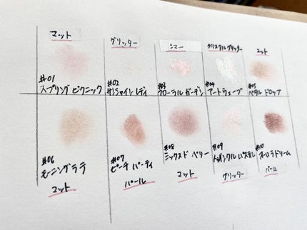 プロ アイ パレット/CLIO/アイシャドウパレットを使ったクチコミ(4枚目)