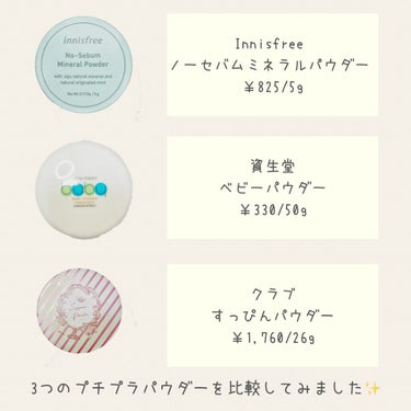 ノーセバム ミネラルパウダー/innisfree/ルースパウダーを使ったクチコミ（2枚目）