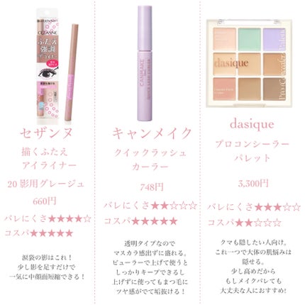 クイックラッシュカーラー/キャンメイク/マスカラ下地を使ったクチコミ(5枚目)