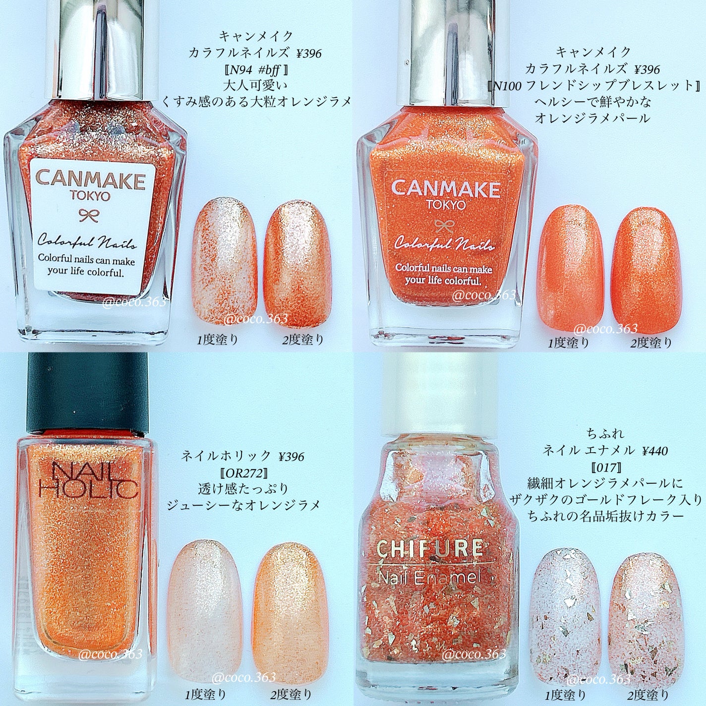 カラフルネイルズ/キャンメイク/マニキュアを使ったクチコミ(4枚目)