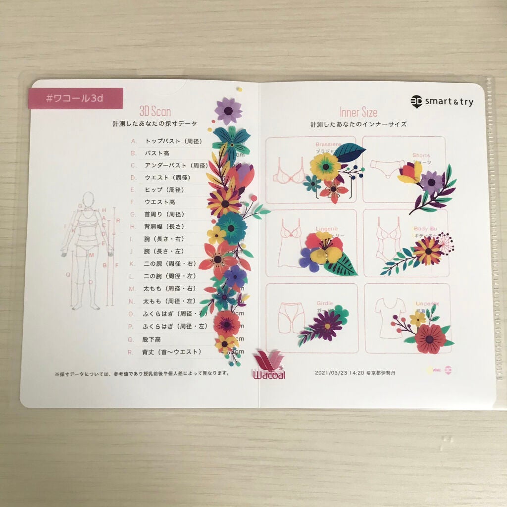 綺々麗子 on LIPS 「5秒であらゆる部位の体のサイズが測れる。ワコールの画期的な技術..」(2枚目)