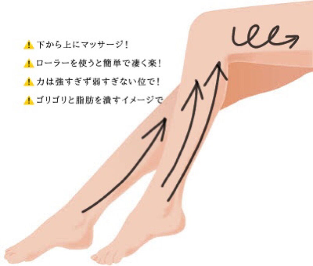 泥ん子 on LIPS 「⸜🌷︎⸝脚痩せするために私がやっていた事⸜🌷︎⸝こんにちは..」(2枚目)