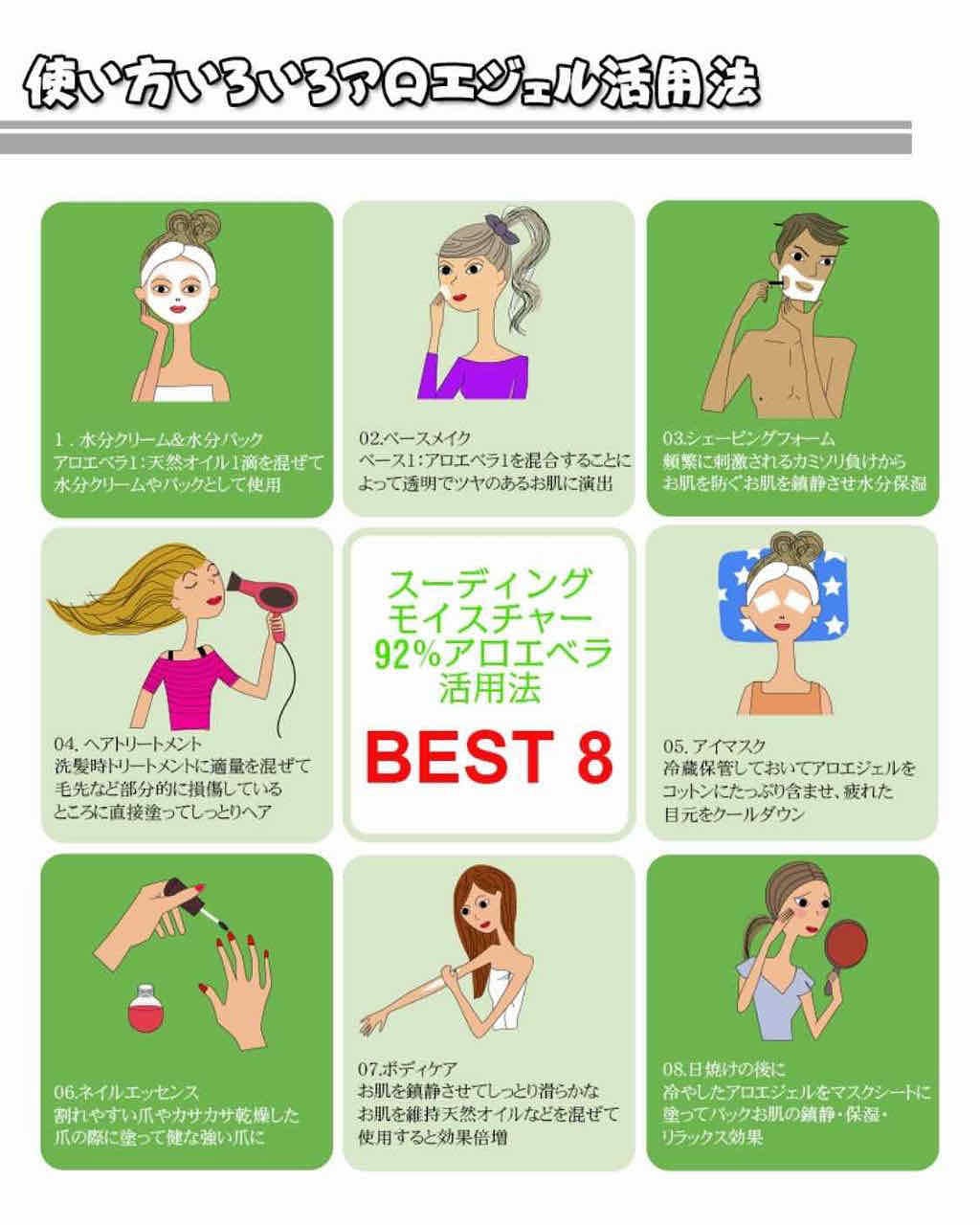 マイルド&モイスチャーアロエジェル/ネイチャーリパブリック/ボディローションを使ったクチコミ(2枚目)