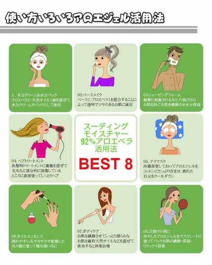 マイルド&モイスチャーアロエジェル/ネイチャーリパブリック/ボディローションを使ったクチコミ(2枚目)