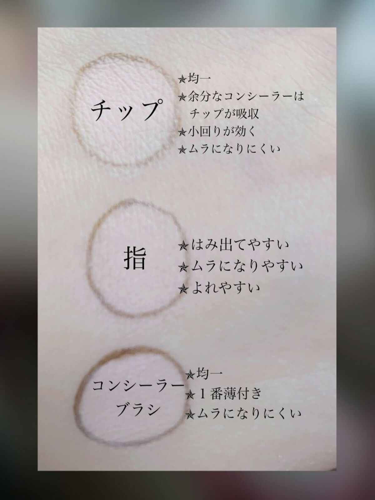 MFLアイシャドウチップ(リフィル4個付)/moitiful/メイクブラシを使ったクチコミ（3枚目）